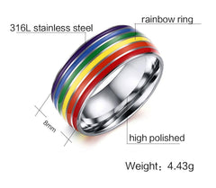 Stainless Steel Rainbow Ring