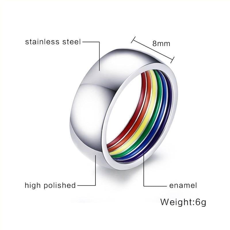 Mens LGBT Pride Rainbow Ring