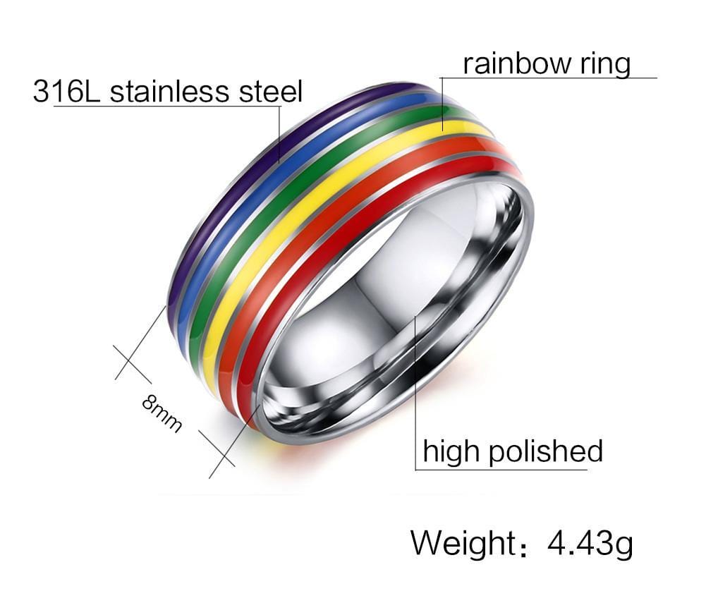 Stainless Steel Rainbow Ring