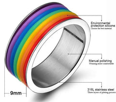 Rainbow Mens Ring