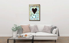 Coffee types Poster- Metal Tin Sign Poster